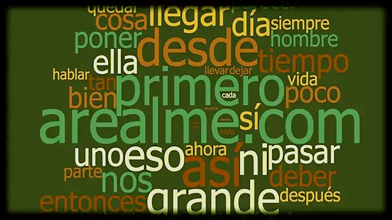 Spanish Wordle